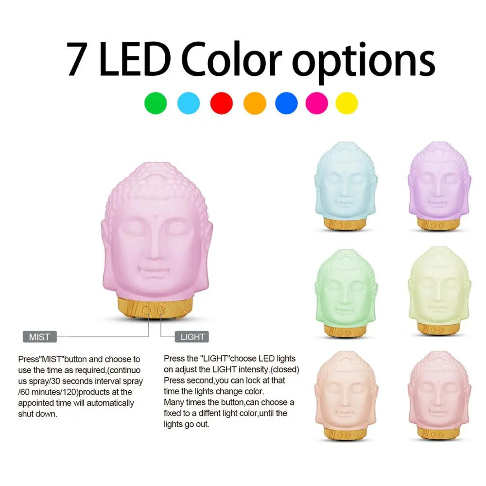 Buddha Head Essential Oil Diffuser – 100 ml Aromatherapy Humidifier