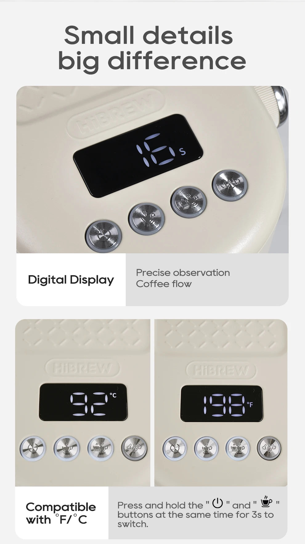 HiBREW 20 Bar Semi-Automatic Espresso Machine – Hot & Cold Cappuccino Maker (H10B)