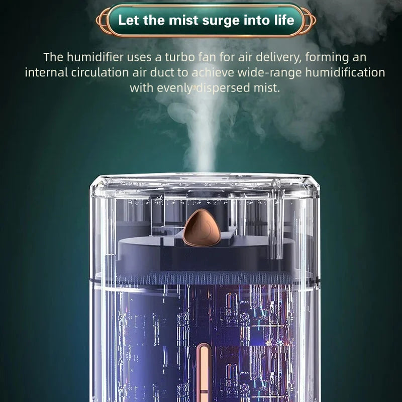 TINSOL 1000ml Air Humidifier LED Night Light Smart Power-Off Protection USB Portable Humidifier Ideal for Home and Office