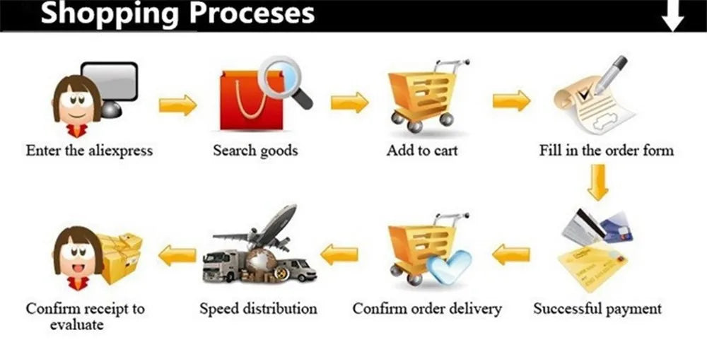 5/10Pcs Pampas Grass Reed Artificial Plant Hot Sale Home Outdoor Garden Wedding Bridal Bouquet DIY Festival Scrapbook Decoration