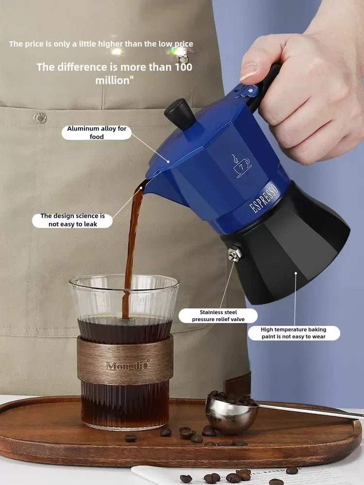 150ml / 300ml Stovetop Espresso Maker – Italian Moka Pot Coffee Maker