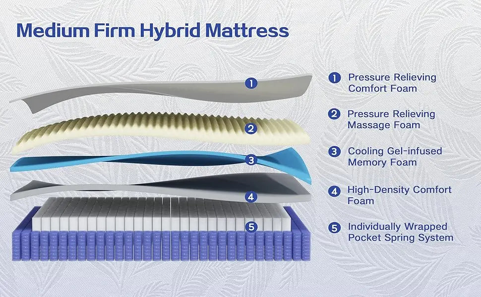 King Size Mattress 12 Inch Gel Memory Foam King Mattress for Cool Night Pressure Relief Medium Firm Feel with Motion Isolating