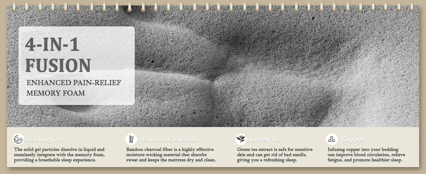 Firm Queen Mattress 14 inch Pain-Relieving Hybrid Mattress for Extra Lumbar Hip Support 365-Night Trial No Sagging Bed in a Box