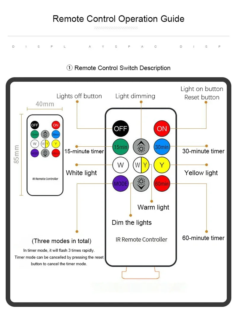 LED Table Lamps Decoration Plum Blossom Desk Dimmable EU Plug Night Light Chinese Style Fabric Simple  Bedroom Bedside Lights