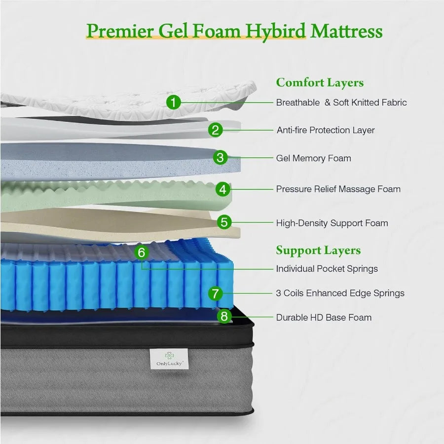 King Size Mattress 14 Inch Medium Firm King Mattress in a Box Gel Memory Foam and Pocket Springs for Back Pain Relief Extra Lum