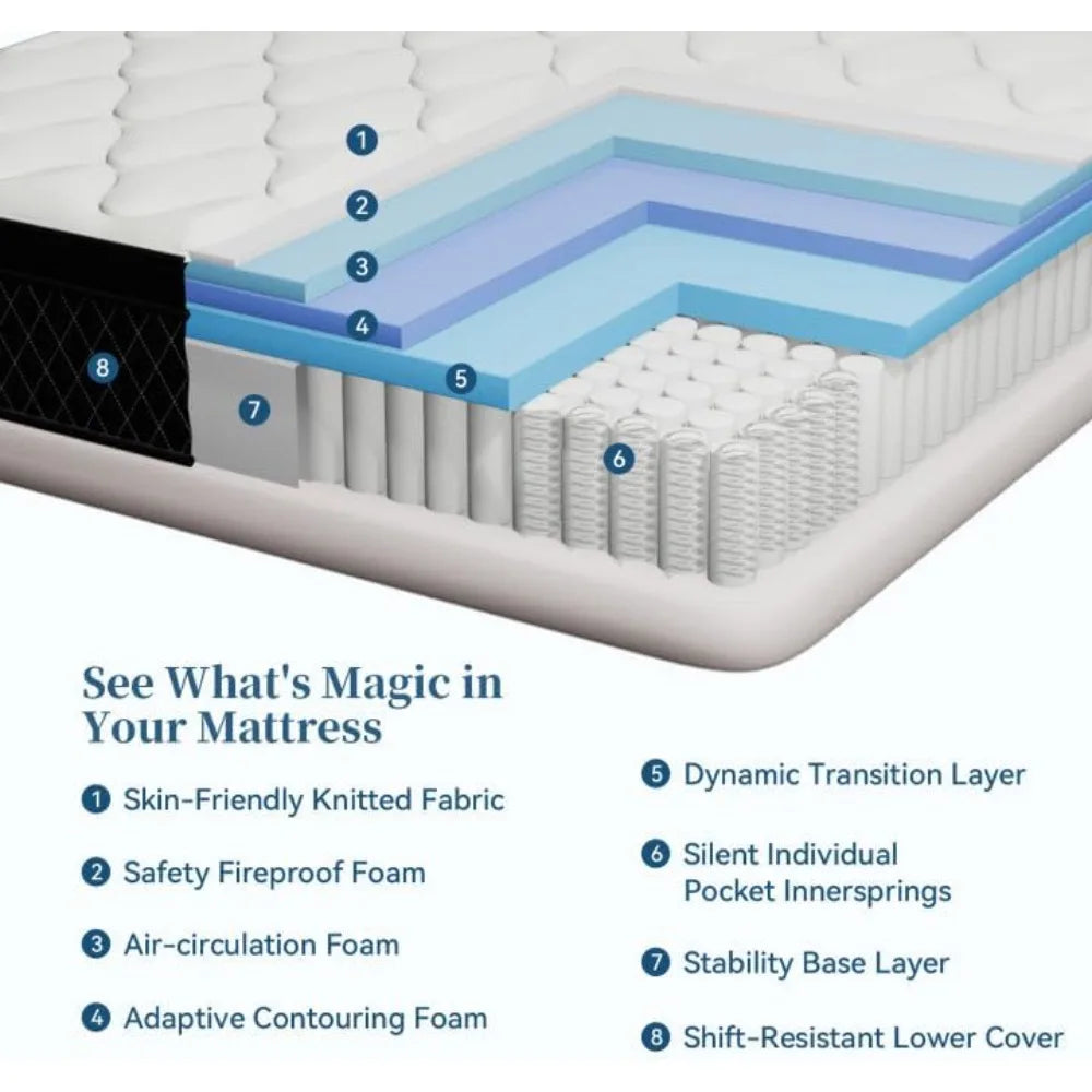 12 Inch Hybrid Memory Foam Mattress in a Box, Pressure Relief, Pocket Springs for Motion Isolation, Medium Firm Support