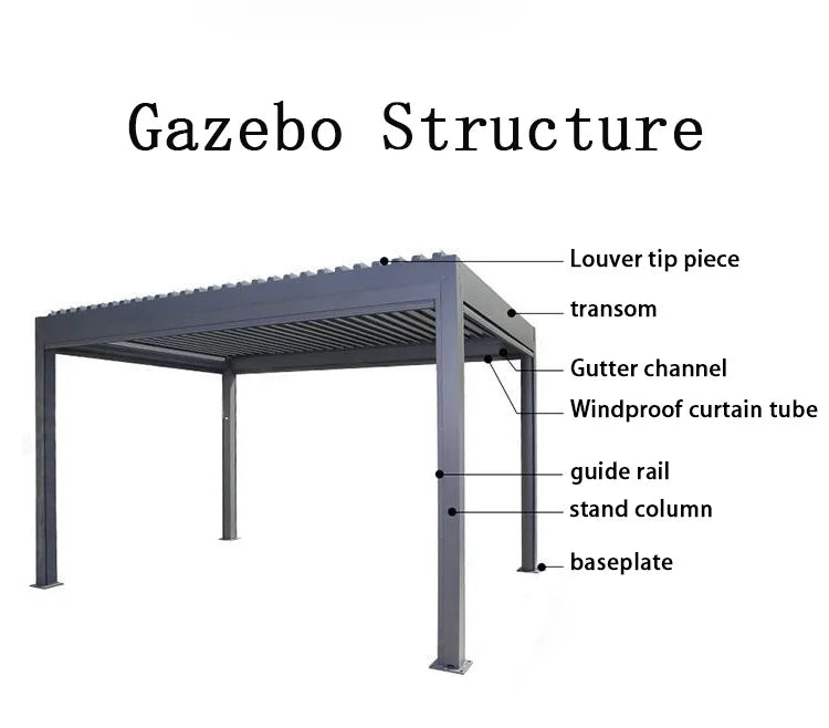 Electric Adjustable Bioclimatic Louvered Motorized Aluminous Waterproof Outdoor Living Garden Pergolas Gazebo Sunroom Pavilion