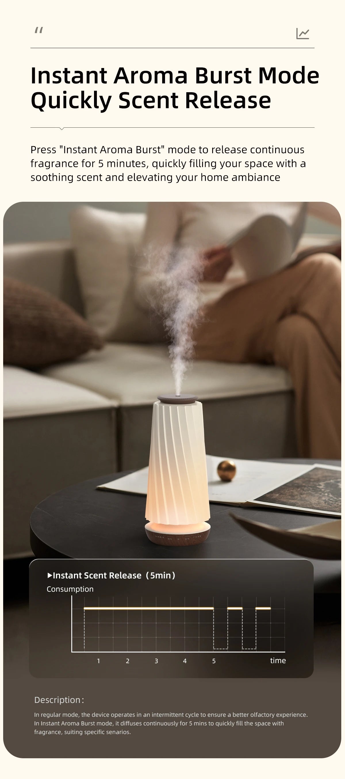 Smart Bluetooth Scent Diffuser with Night Light Air Freshener Aroma Machine for Home Hotel Office Automatic Aroma Diffuser