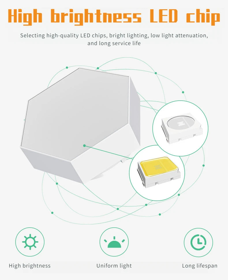 Geometric RGB Smart Lamp DIY Assembly Ambient Night Light Honeycomb Lights Touch Wall Lamp Color Changing Lamp Hexagon LED Light