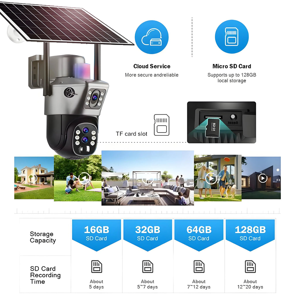 4G SIM Solar Security Camera – 12MP 6K Triple Lens PTZ (10× Zoom)