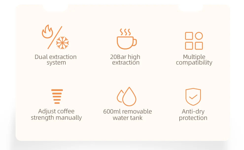 HiBREW 5-in-1 Multi-Capsule Coffee Machine – 20 Bar Hot & Cold Espresso Maker