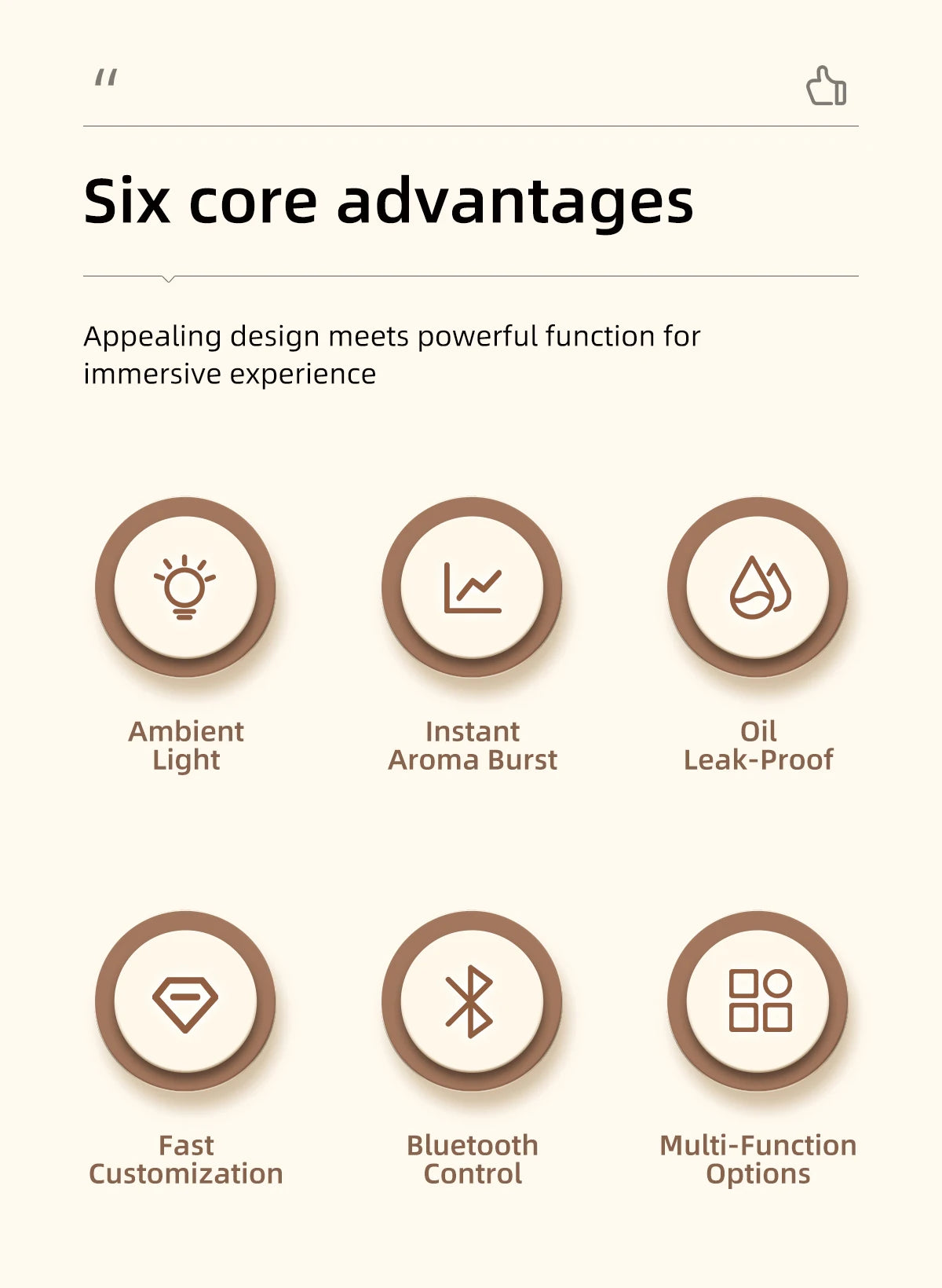 Smart Bluetooth Scent Diffuser with Night Light Air Freshener Aroma Machine for Home Hotel Office Automatic Aroma Diffuser