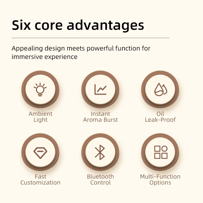 Smart Bluetooth Scent Diffuser with Night Light Air Freshener Aroma Machine for Home Hotel Office Automatic Aroma Diffuser