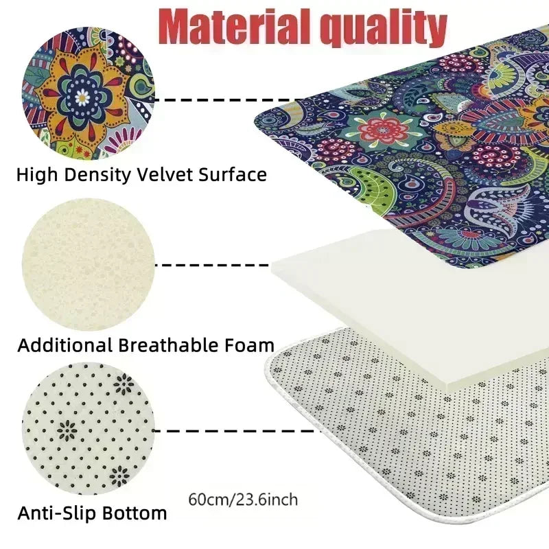 VIKAMA 2pcs Minimalist Geometric Rug Set Soft, Warm and Noise-Reducing Entrance Hallway Doormat Kitchen Rug Home Decor