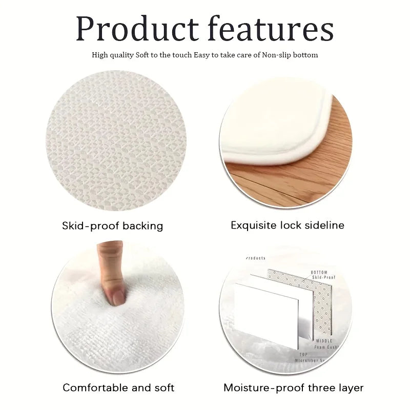 VIKAMA Creative Round Carpet Bedroom Bedside Dirt-Resistant Foot Mat Living Room Sofa Anti-Slip Floor Mat Home Decoration