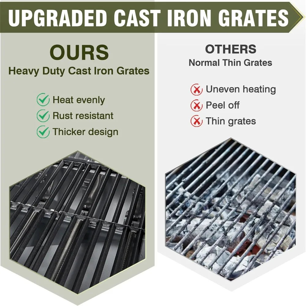 68,000 BTU 5 Burner Propane Gas Grill with Side Burner-Professional-Grade Stainless Steel Outdoor BBQ Grill-647 sq in Cooking Sp