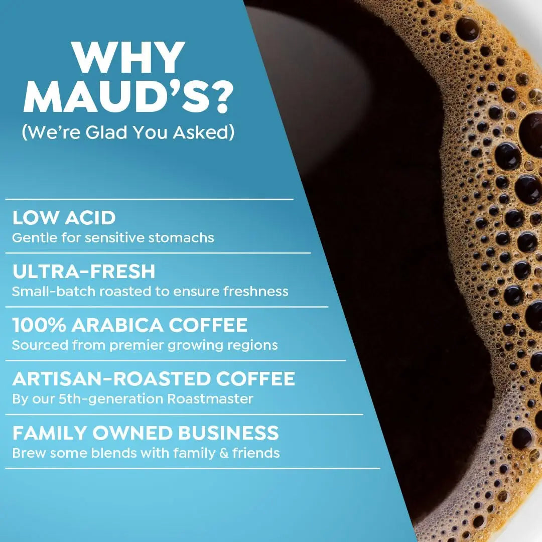 Assorted Flavor Coffee Pods – Multiple Pack Sizes, Medium Roast, Keurig Compatible