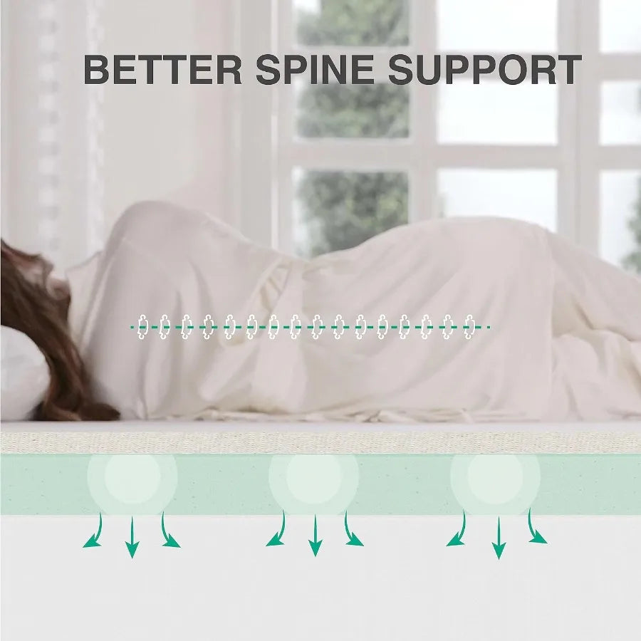 Twin Mattress in a Box with 6 Inch Green Tea Memory Foam Gel Layer for Temperature Regulation Medium Firm Support CertiPURUS Ce