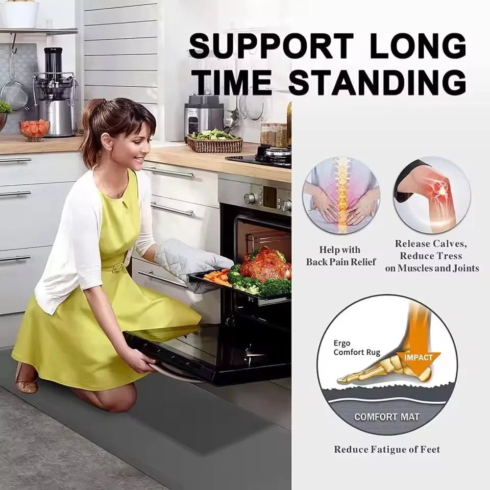 Anti-Fatigue Standing Mat, Kitchen Mat with PVC Waterproofing, Non-Slip Kitchen Rug