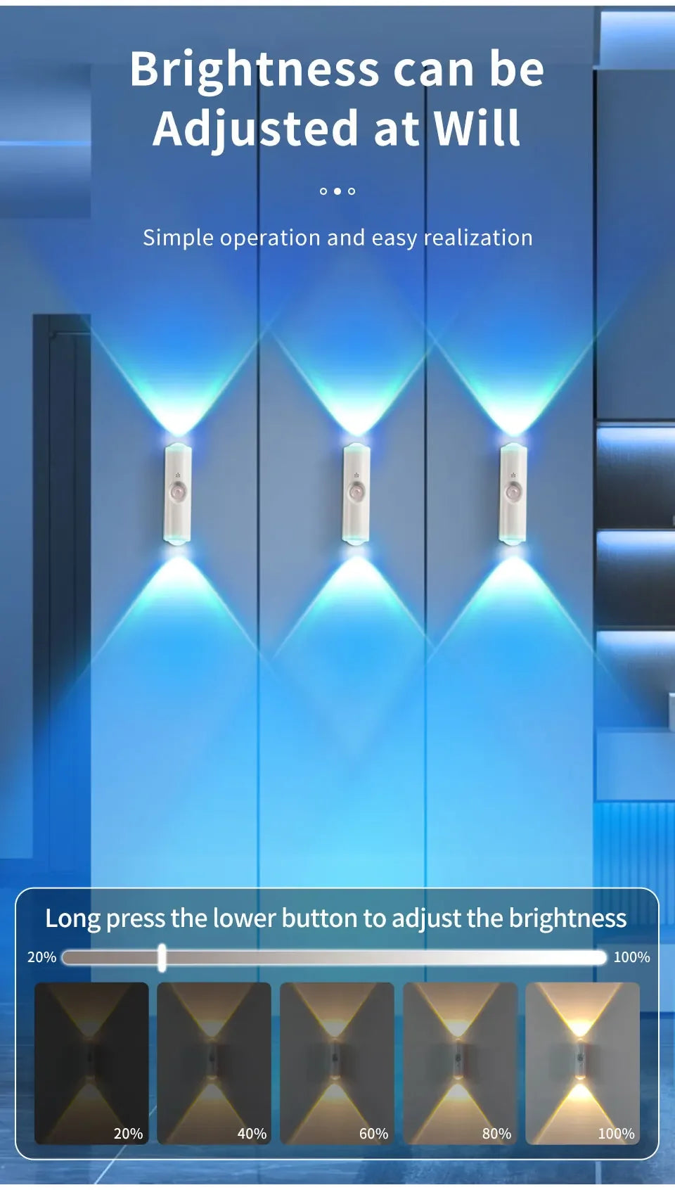 Smart RGB Gradient Wall Light Motion Sensor Magnetic Rechargeable Wall Sunset Lamp for Bedroom Closet Garden Room Decoration