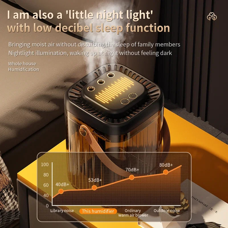 3L Air Humidifier 3 Nozzles Smart Cool Mist Humidifier For Home Bedroom Office night light USB Humidifier Diffuser