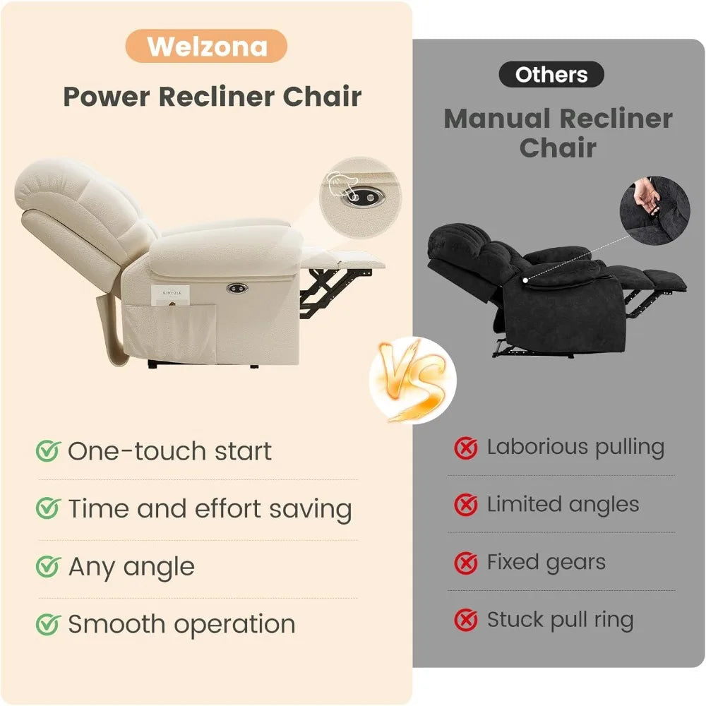 Adjustable Power Recliner Chair, Soft Teddy Electric Recliner Chair, Power Recliners with USB Port, Eco-Certified Small Recliner