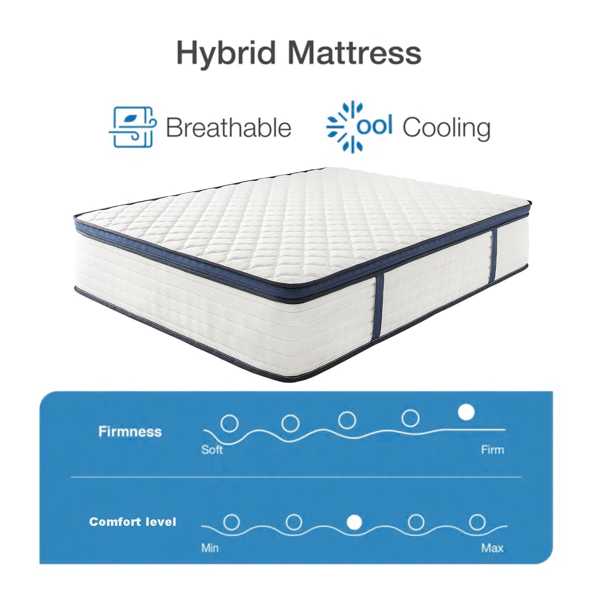 Queen Size Mattress Gel Memory Foam Hybrid Mattress , Pressure Relief, Medium Firm Comfort, Motion Isolation, Mattress in a box