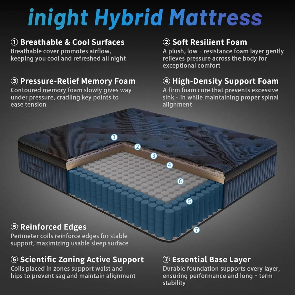 14 Inch size Mattresses in a Box, Durable Hybrid Mattress with Gel Memory Foam & Pocket Springs, Medium Firm Feel