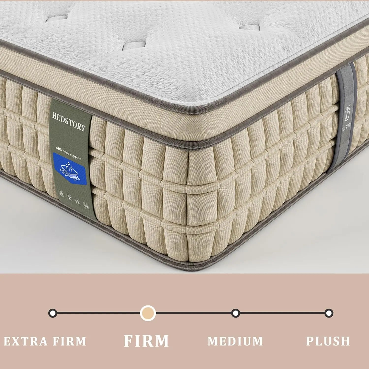 Firm Queen Mattress 14 inch Pain-Relieving Hybrid Mattress for Extra Lumbar Hip Support 365-Night Trial No Sagging Bed in a Box