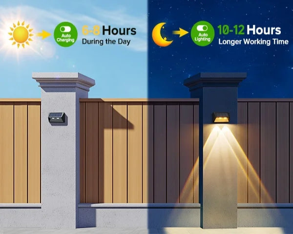 4/8/12-Pack Solar Fence/Step Lights, Cool/Warm White LED,  for Walls/Stairs/Yards/Pools