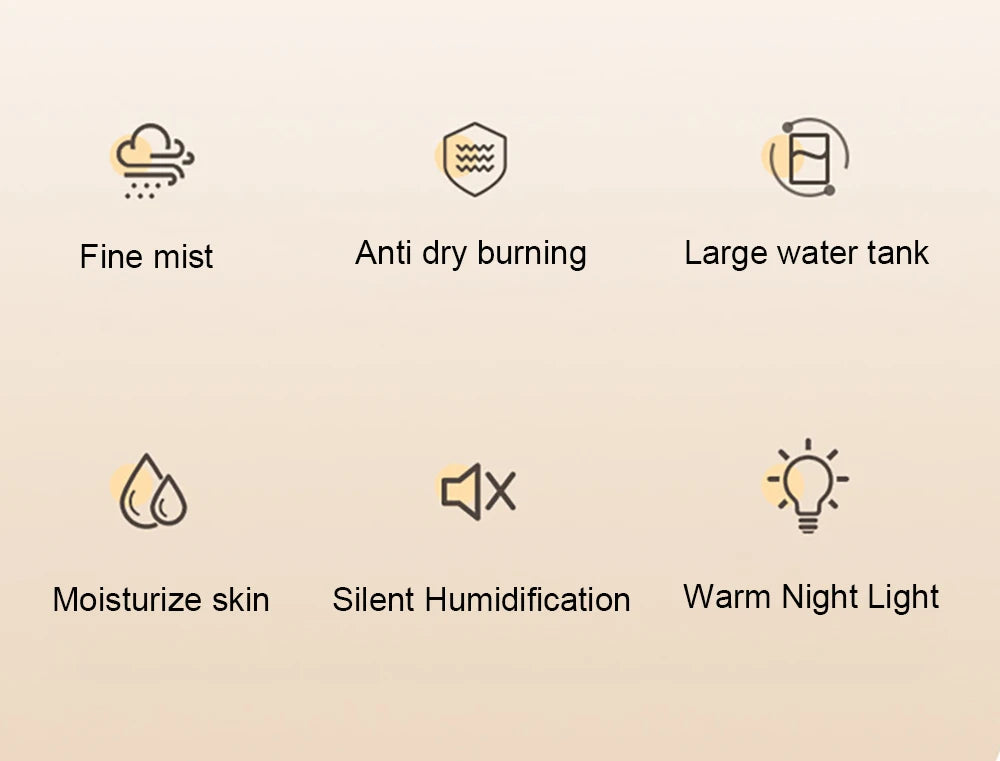 Air Humidifier 1.3L Large Capacity Humidifier USB Double Spray Port Aroma Humidifier Home Essential Oil Diffuser with NightLight