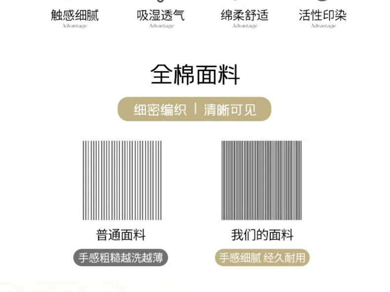 Simple Waffle Jacquard 100% Cotton Bedding Set Soft Comfortable Queen Duvet Cover Set with Sheets Quilt Cover and Pillowcases