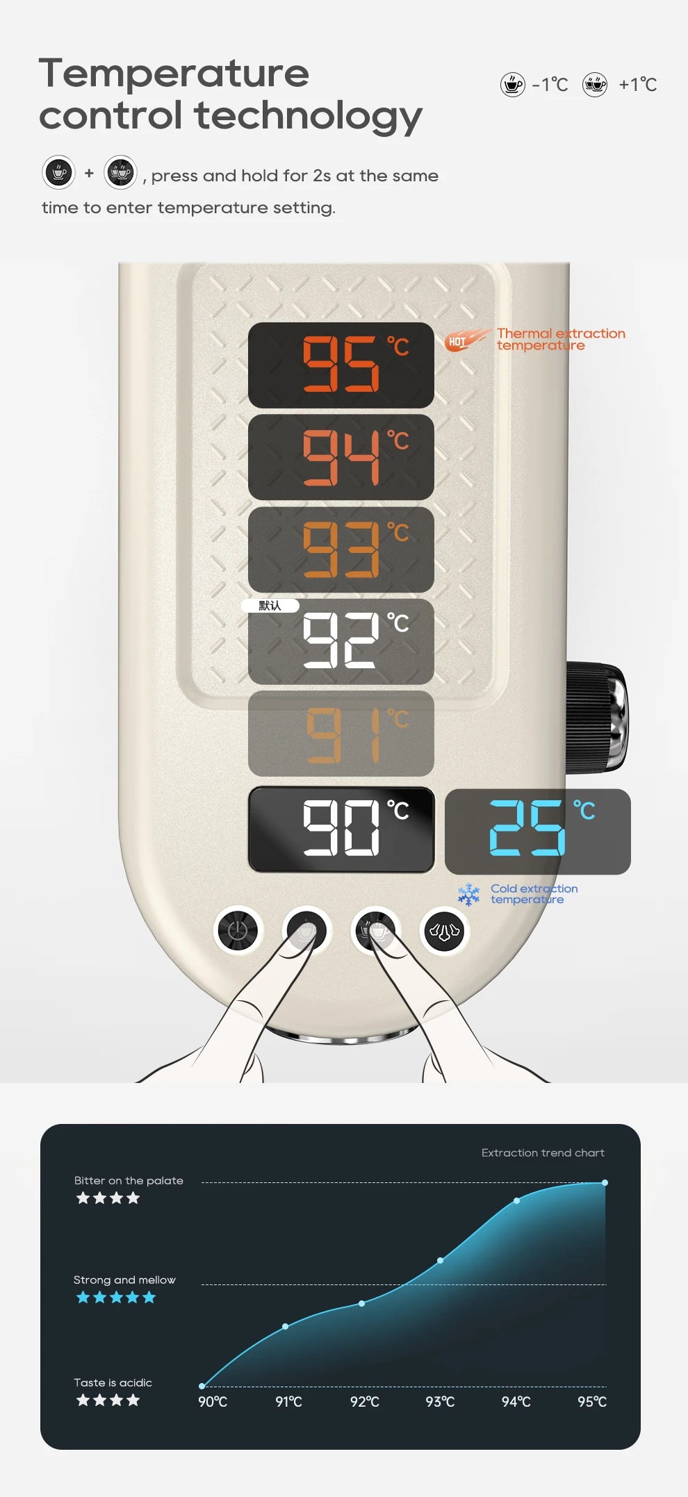 HiBREW 20 Bar Semi-Automatic Espresso Machine – Hot & Cold Cappuccino Maker (H10B)