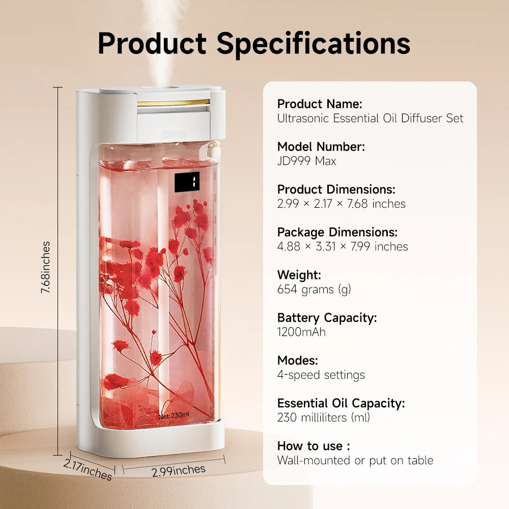 230ml Large Capacity Ultrasonic Aroma Diffuser,  (Desktop/Wall-Mount) Quiet USB Diffuser with 4-Setting Timer for Home, Hotel