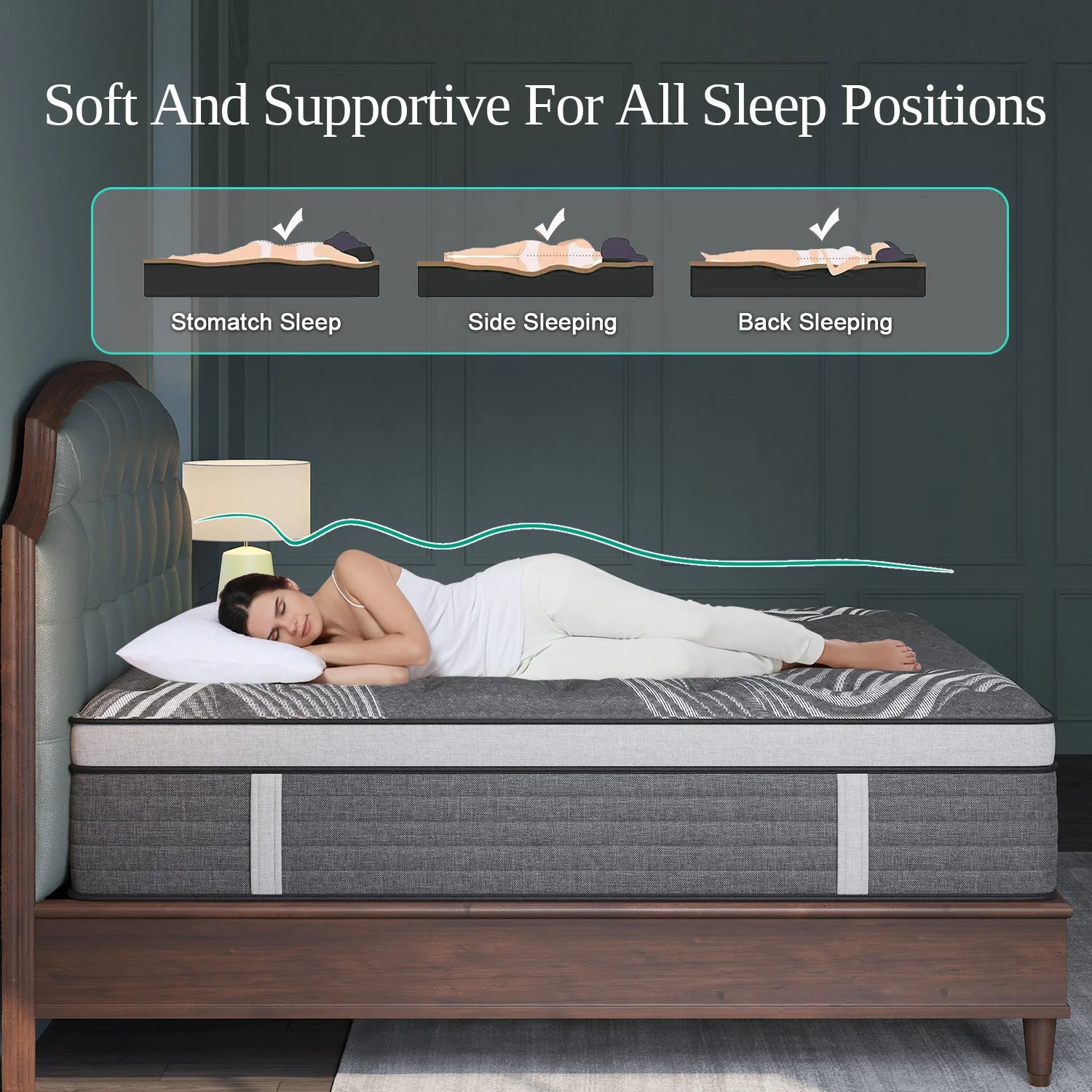 12" Gel Memory Foam Hybrid Pocket Spring Mattress Twin Full King Queen Bed Mattress In A Box, Medium Firm Motion Isolation