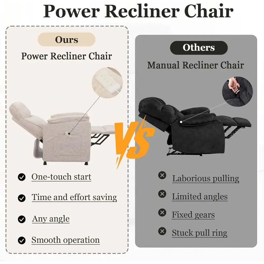 Compact Recliners for Tight Spaces: Adjustable Electric Chairs for Adults - Plush Chenille Recliner with Side Pockets and Remote