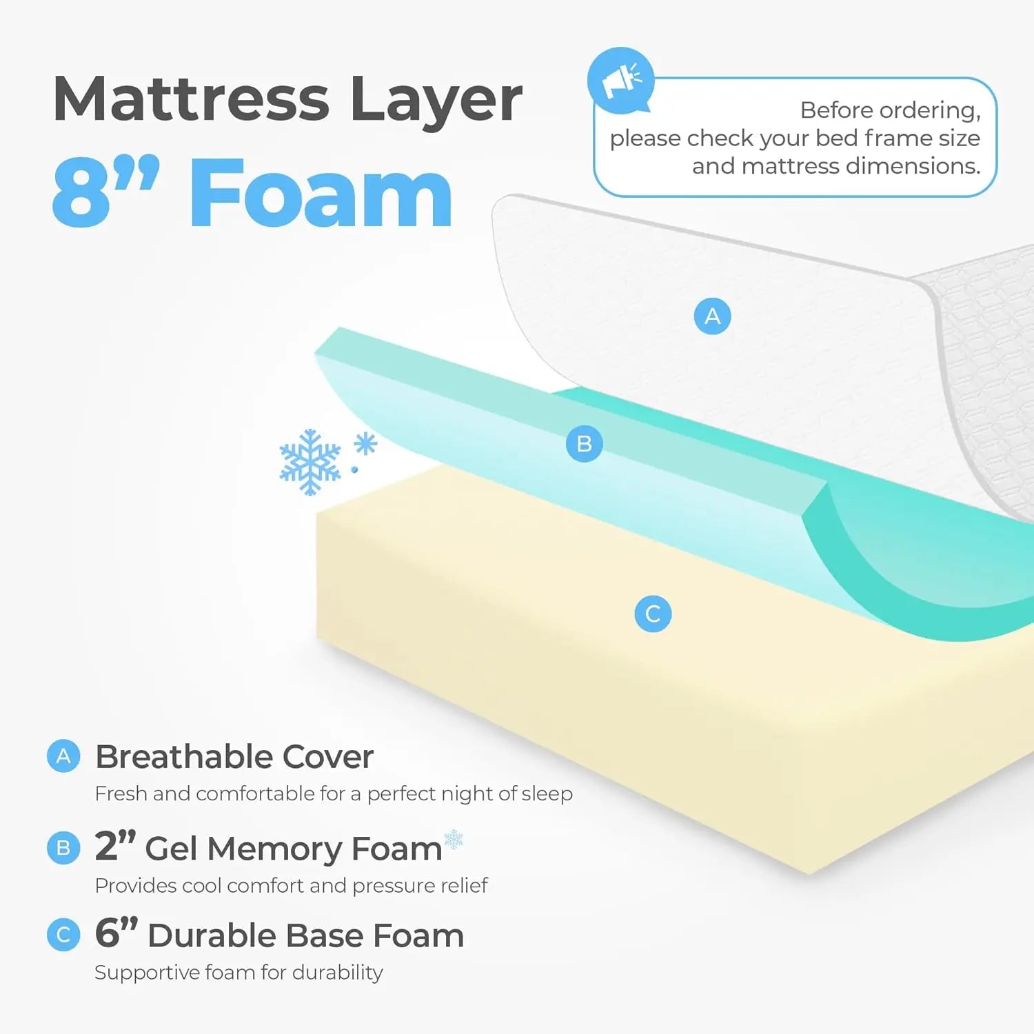 8 Inch Twin Cooling Gel Memory Foam Mattress Medium Firm CertiPUR-US Certified Foam Mattress in a Box Enhanced Pressure Relief R