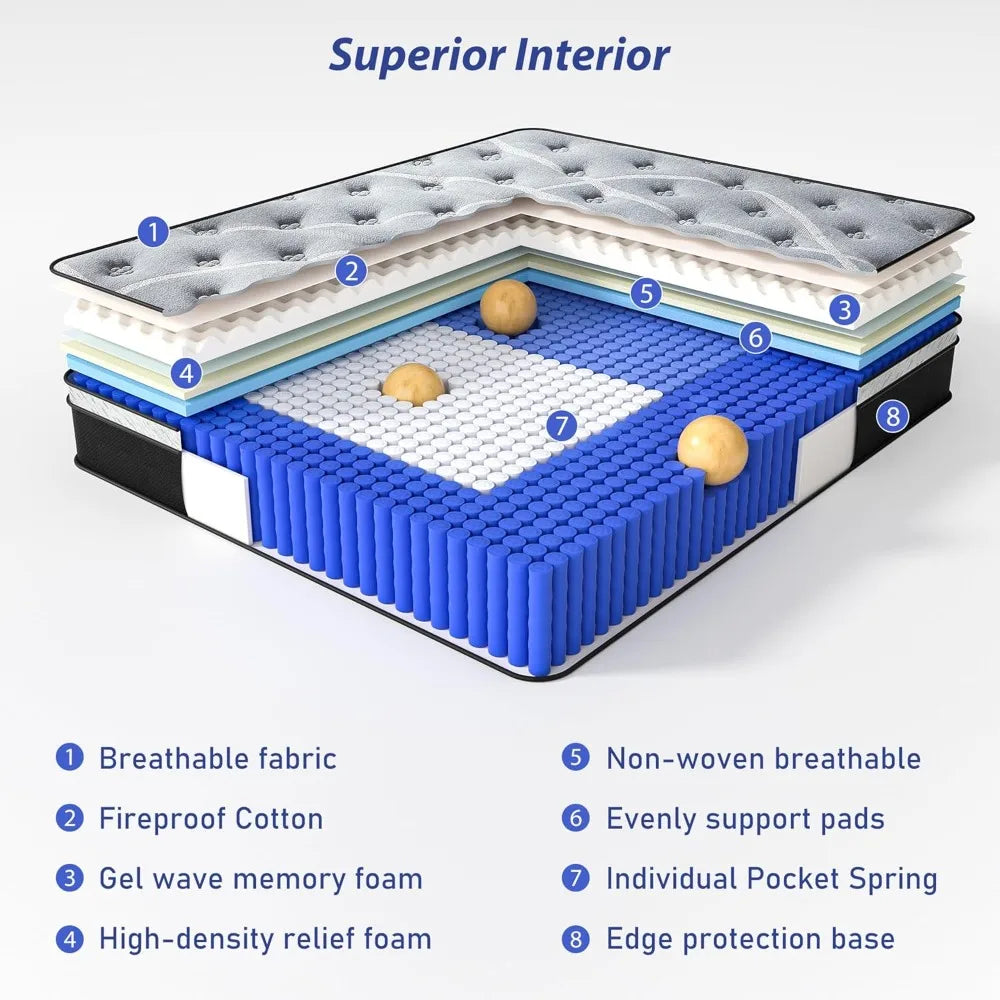 Memory Foam Hybrid Mattress – 10 Inch Twin (Medium Firm)