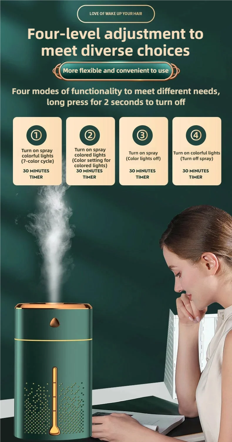 TINSOL 1000ml Air Humidifier LED Night Light Smart Power-Off Protection USB Portable Humidifier Ideal for Home and Office