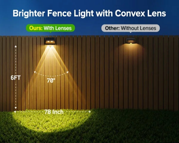 4/8/12-Pack Solar Fence/Step Lights, Cool/Warm White LED,  for Walls/Stairs/Yards/Pools