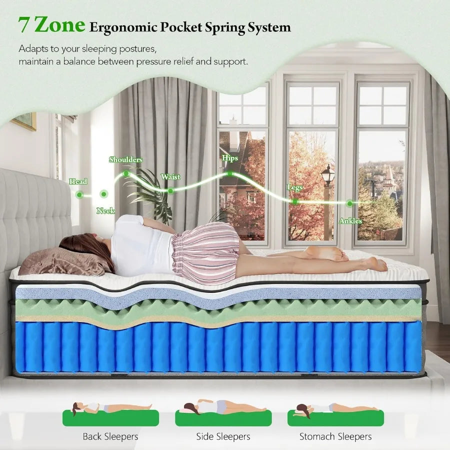 King Size Mattress 14 Inch Medium Firm King Mattress in a Box Gel Memory Foam and Pocket Springs for Back Pain Relief Extra Lum