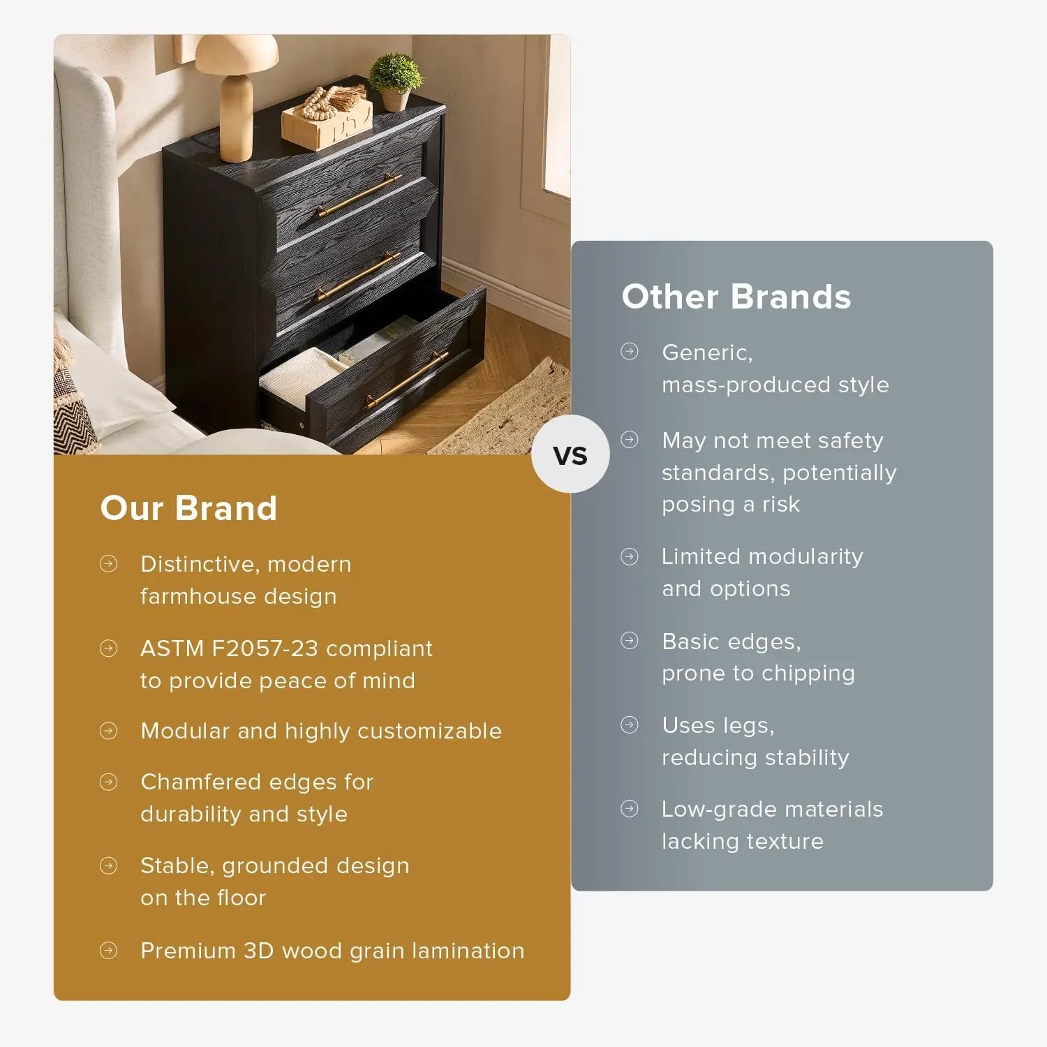 Blake 3 Drawer Dresser for Bedroom, Chest of Drawers, Wood Organizer, Modern Farmhouse, Tall Night Stand, Enhanced Safety