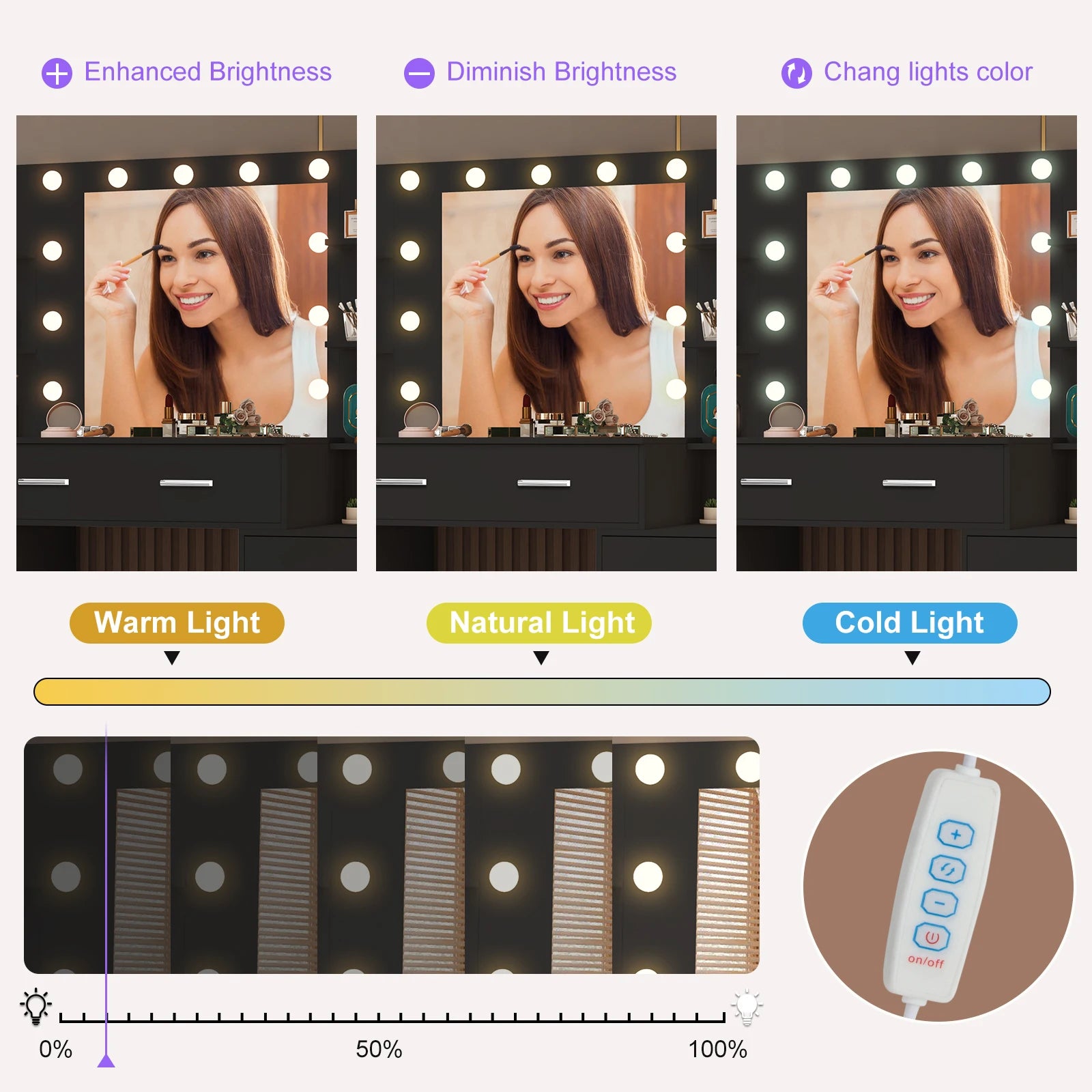 Black Large Vanity Dressing Table with LED Mirror 7 Drawers 3 Color Light Storage Bedroom Cosmetic Station for Women Girls