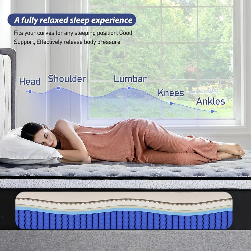 Memory Foam Hybrid Mattress – 10 Inch Twin (Medium Firm)