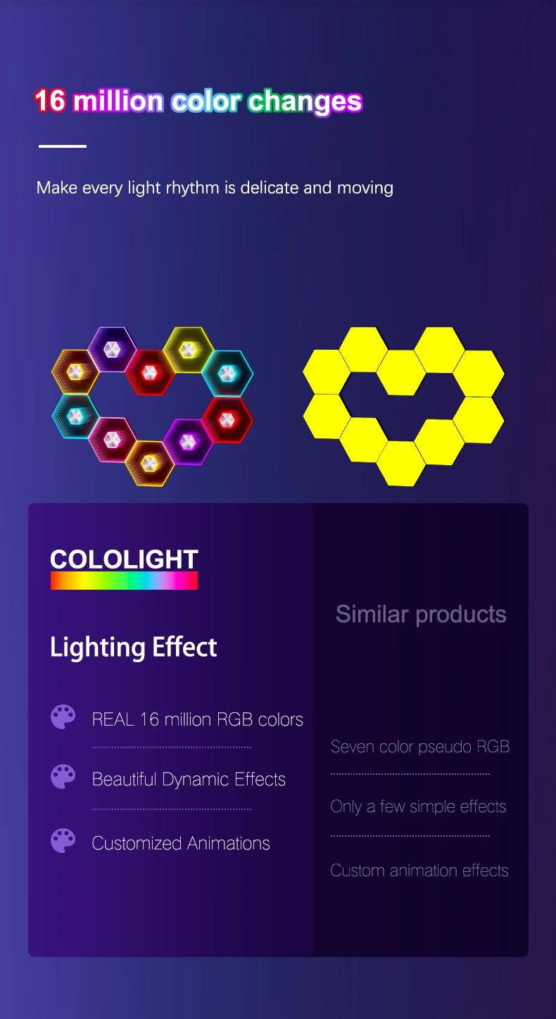 Bluetooth Quantum Lamp Smart App RGB Remote Control 5V Led Esports Atmosphere Light Background Wall Bedroom DIY Decor Wall Lamp