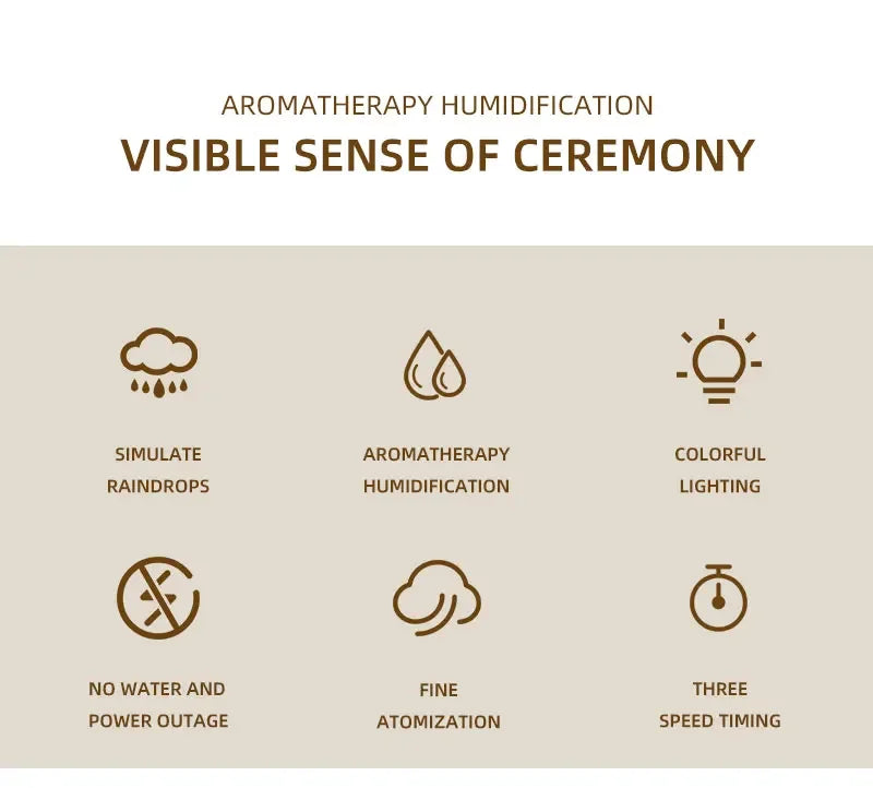 Lucky Tree Aromatherapy Diffuser Water Drip Raindrop Air Humidifier Rain Cloud with Remote Control for Christmas Gift