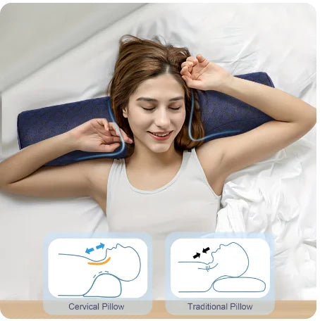 Orthopedic Neck Pillow: Superior Cervical Support Soft Memory Foam, Breathable Washable, Ideal for Every Sleeper