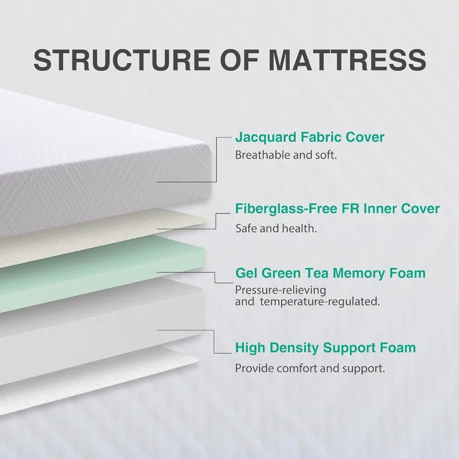 Twin Mattress in a Box with 6 Inch Green Tea Memory Foam Gel Layer for Temperature Regulation Medium Firm Support CertiPURUS Ce