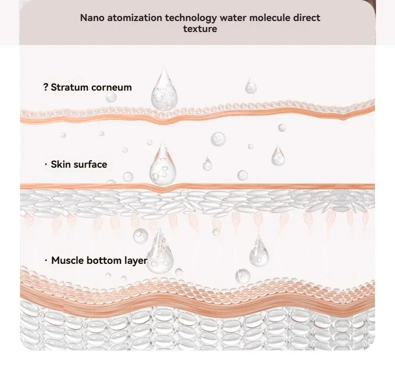 6.8L Large Capacity Humidifier USB Dual Spray Home Office Bedroom Desktop Air Moisturizer Purifier Silent Night Light Diffuser