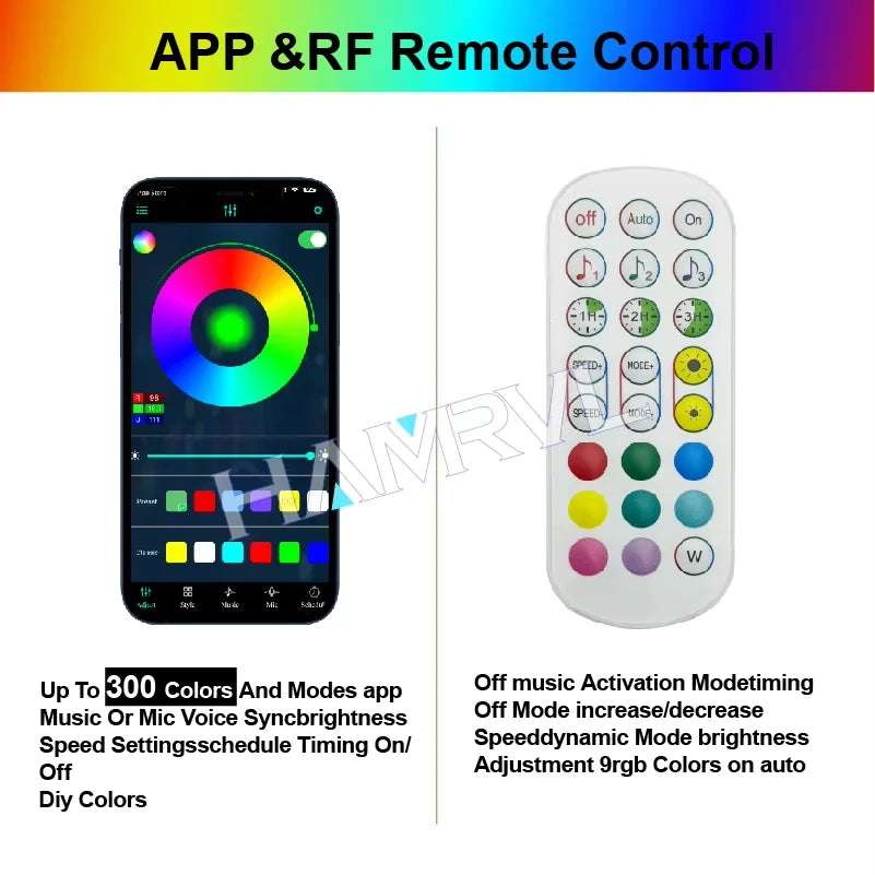 RGB Hexagon LED Garage Light - Hexagon panel light with multi changing music synchronization suitable for gym gaming room party